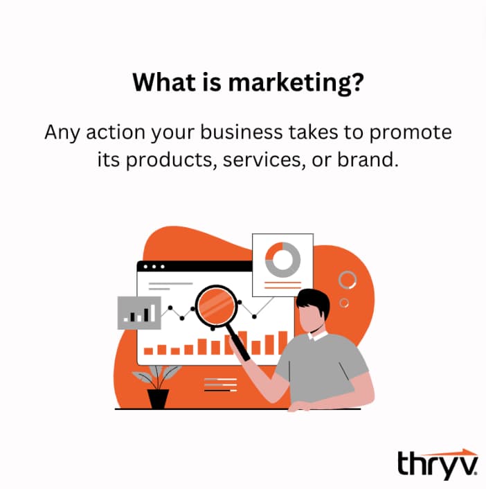 what is marketing